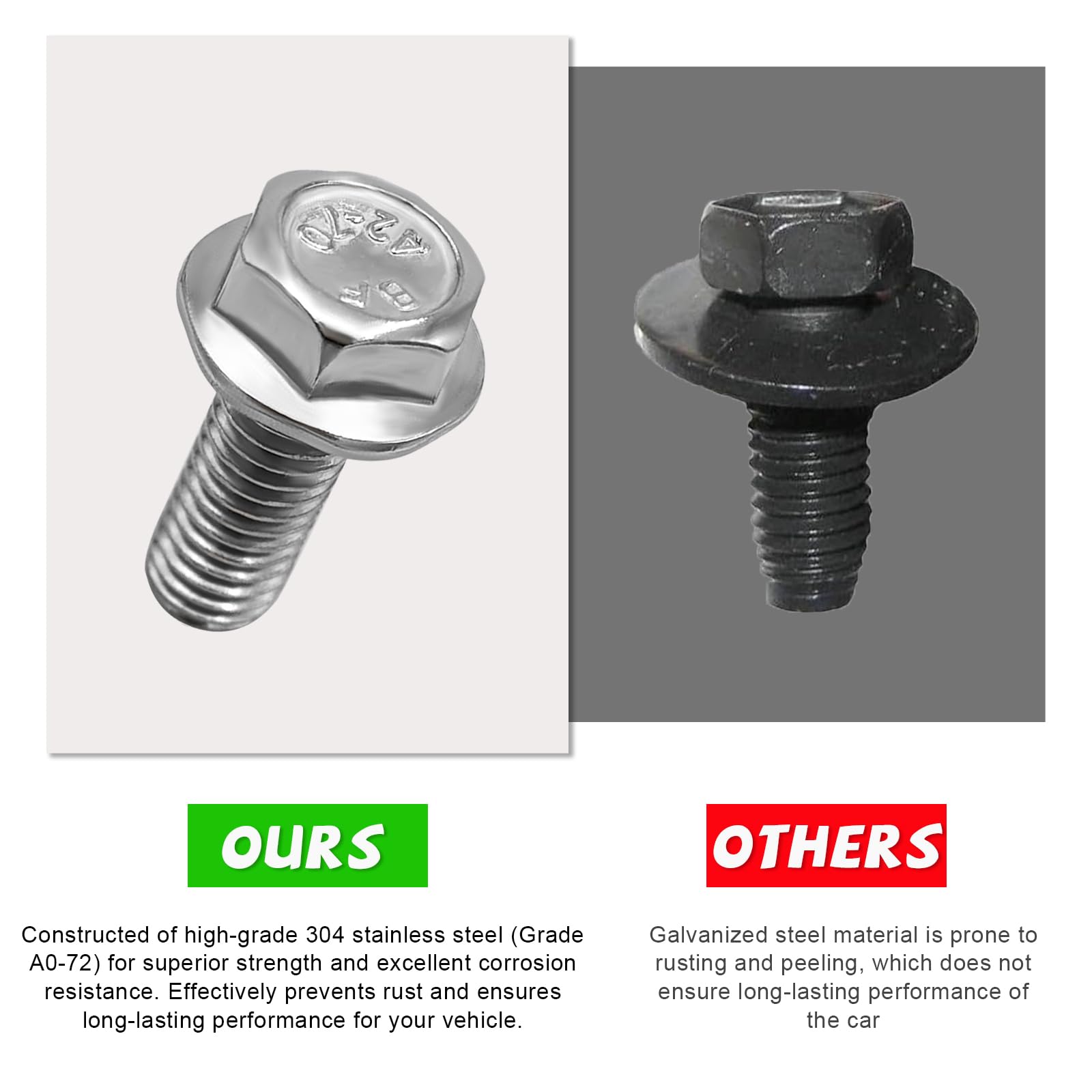 Amazon.com: Ohleats 4PCS Car Top Front Skid Plate Bolts, 304